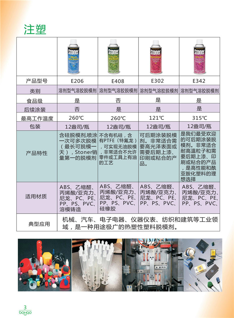美國Stoner產(chǎn)品畫冊：塑料、聚氨酯、復(fù)合材料、橡膠制品等行業(yè)助劑（脫膜劑、清潔劑、防銹劑 、除油劑、潤滑劑、助流劑等）-3