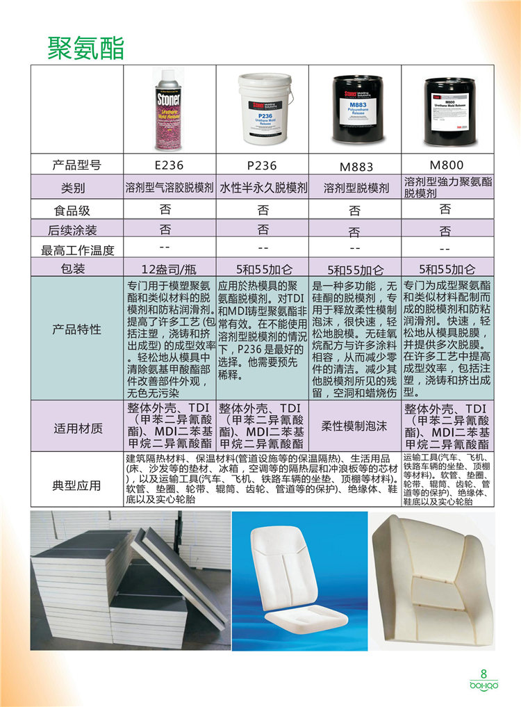 美國Stoner產(chǎn)品畫冊：塑料、聚氨酯、復(fù)合材料、橡膠制品等行業(yè)助劑（脫膜劑、清潔劑、防銹劑 、除油劑、潤滑劑、助流劑等）-8