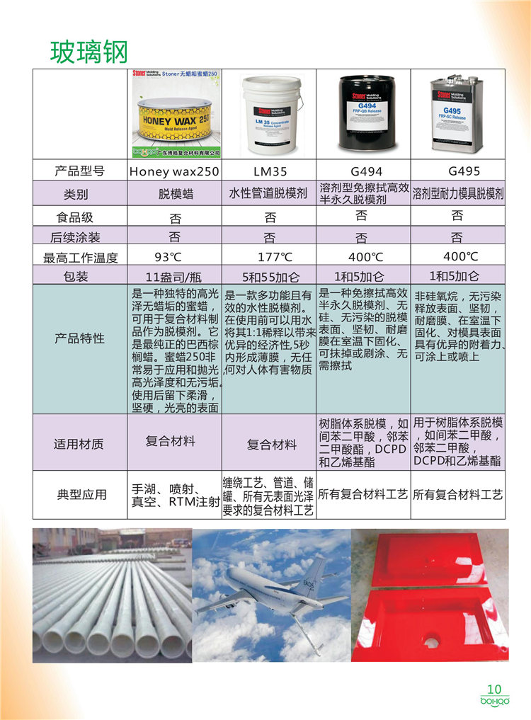 美國Stoner產(chǎn)品畫冊：塑料、聚氨酯、復(fù)合材料、橡膠制品等行業(yè)助劑（脫膜劑、清潔劑、防銹劑 、除油劑、潤滑劑、助流劑等）-10