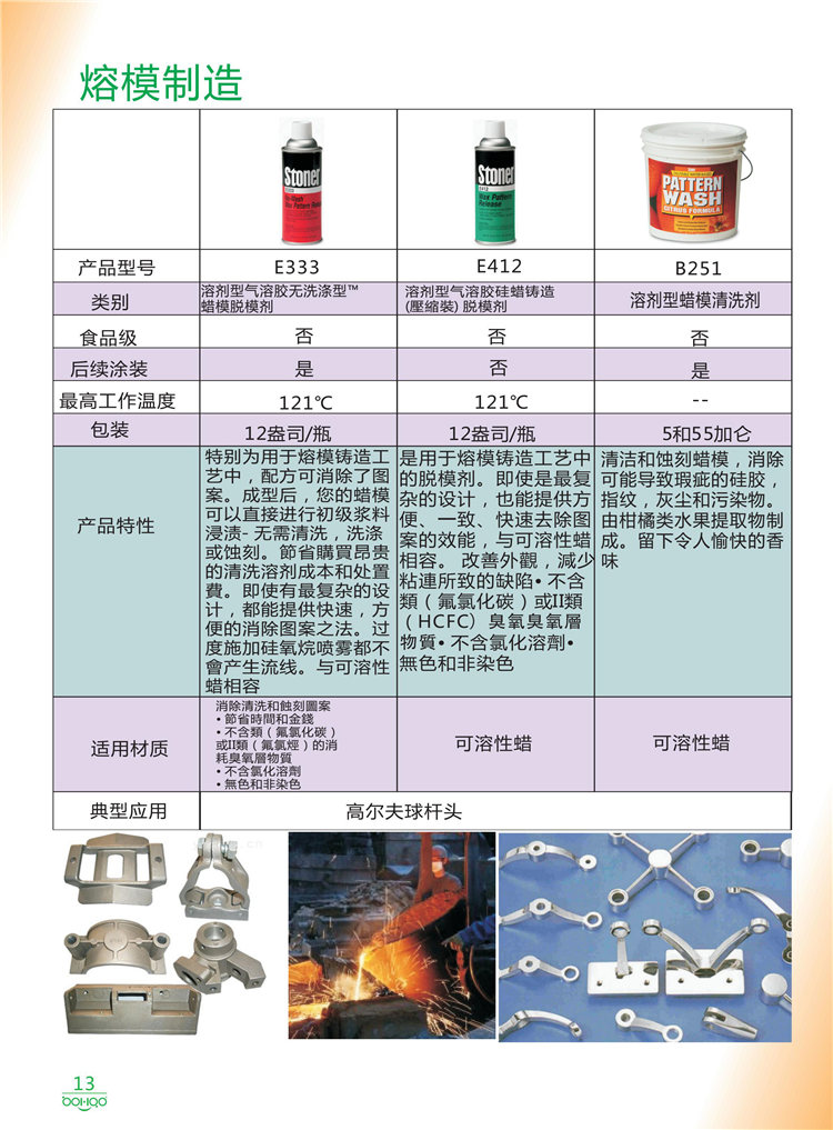 美國Stoner產(chǎn)品畫冊：塑料、聚氨酯、復(fù)合材料、橡膠制品等行業(yè)助劑（脫膜劑、清潔劑、防銹劑 、除油劑、潤滑劑、助流劑等）-13