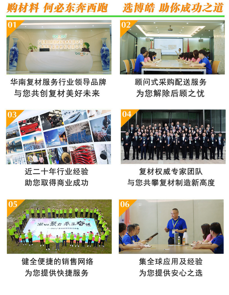 購復(fù)合材料，何必東奔西跑，選擇廣東博皓，助你成功之道