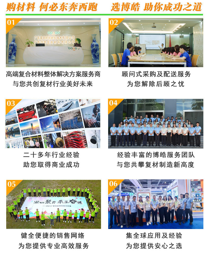購(gòu)復(fù)合材料，何必東奔西跑，選擇廣東博皓，助你成功之道