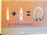 【博皓分享】1+1=0 關(guān)于銷售的那些事?。? title=