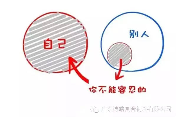 【博皓感悟】這樣的思維，害人不淺！-3