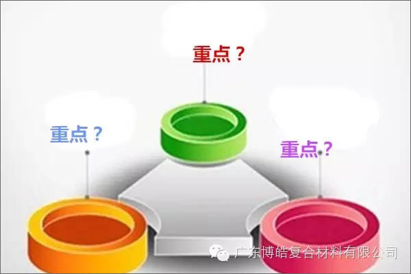 【博皓課堂】團隊拖延癥，腫么辦？-2